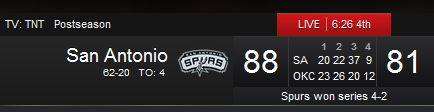Name:  spurs.PNG
Views: 95
Size:  13.0 KB