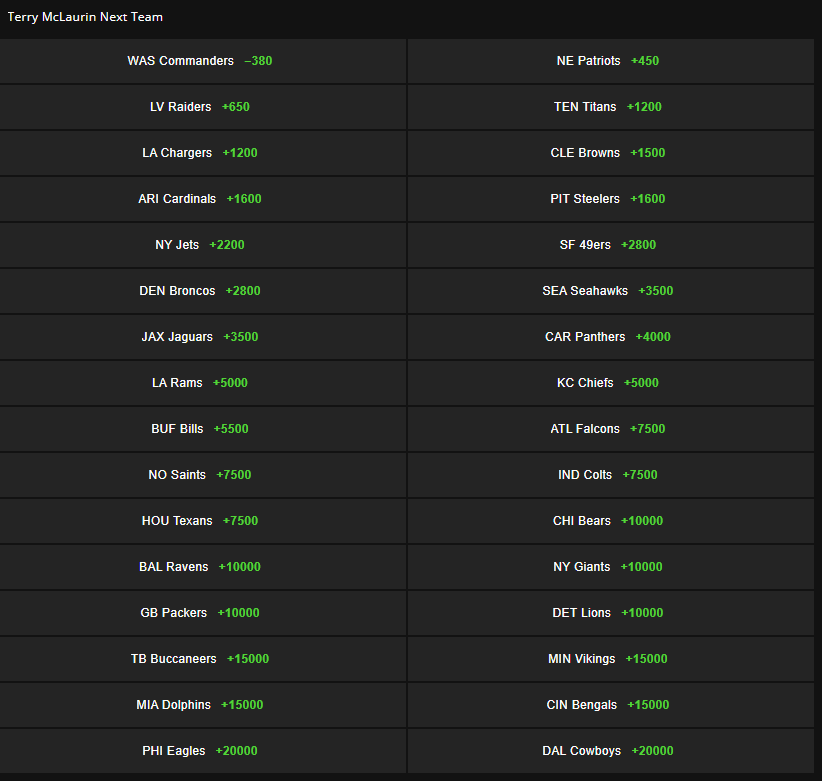 Click image for larger version

Name:	image.png
Views:	25
Size:	36.6 KB
ID:	29892078