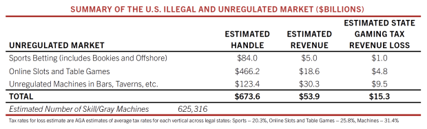 Click image for larger version

Name:	Illegal-Market-Summary.png
Views:	26
Size:	61.0 KB
ID:	29892483