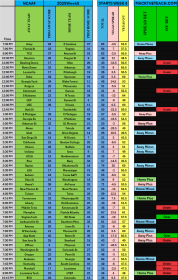 Click image for larger version

Name:	image.png
Views:	173
Size:	46.1 KB
ID:	29902156