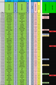 Click image for larger version

Name:	image.png
Views:	97
Size:	42.5 KB
ID:	29903772