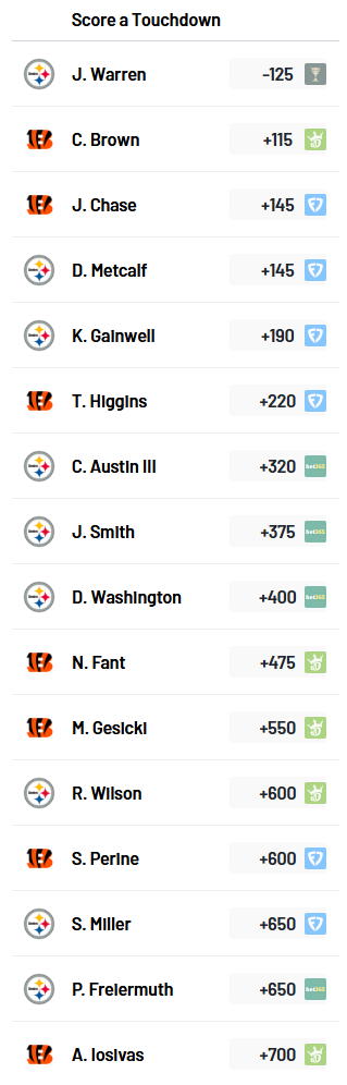 Click image for larger version

Name:	image.png
Views:	60
Size:	68.5 KB
ID:	29906083