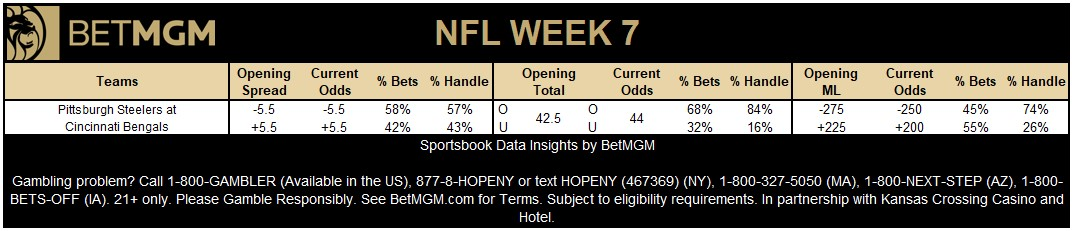 Click image for larger version

Name:	image.png
Views:	68
Size:	235.3 KB
ID:	29906105