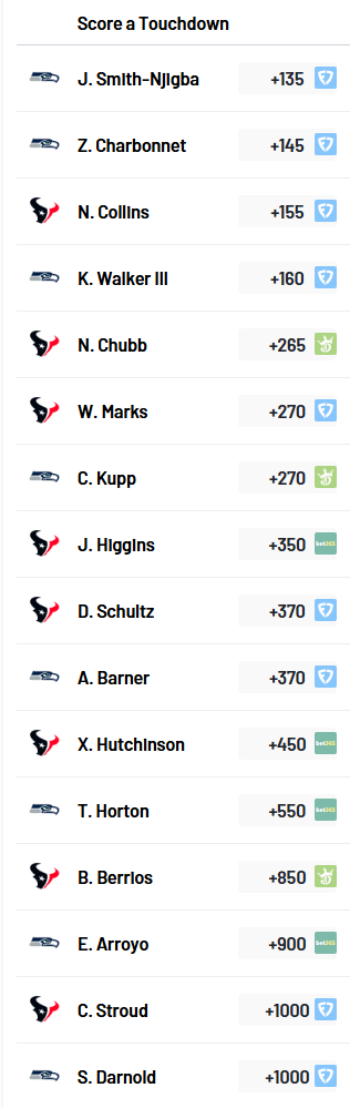 Click image for larger version

Name:	image.png
Views:	48
Size:	60.0 KB
ID:	29906860