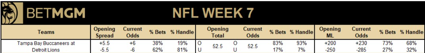 Click image for larger version

Name:	image.png
Views:	57
Size:	215.8 KB
ID:	29906865