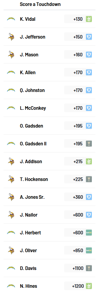 Click image for larger version

Name:	image.png
Views:	64
Size:	57.0 KB
ID:	29907300