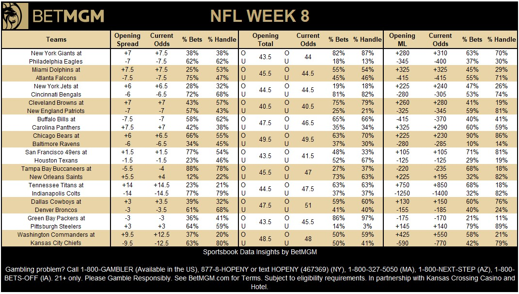 Click image for larger version

Name:	image.png
Views:	49
Size:	756.6 KB
ID:	29907520