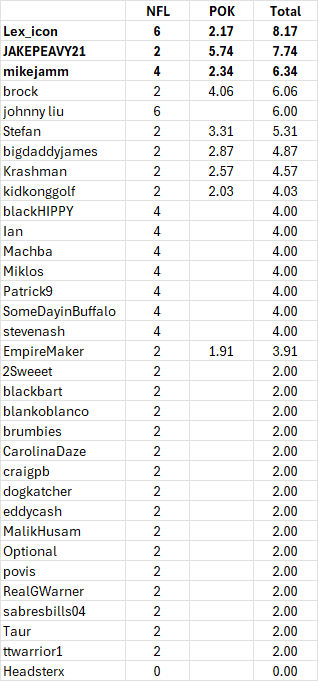 Click image for larger version  Name:	image.png Views:	0 Size:	23.7 KB ID:	29908034