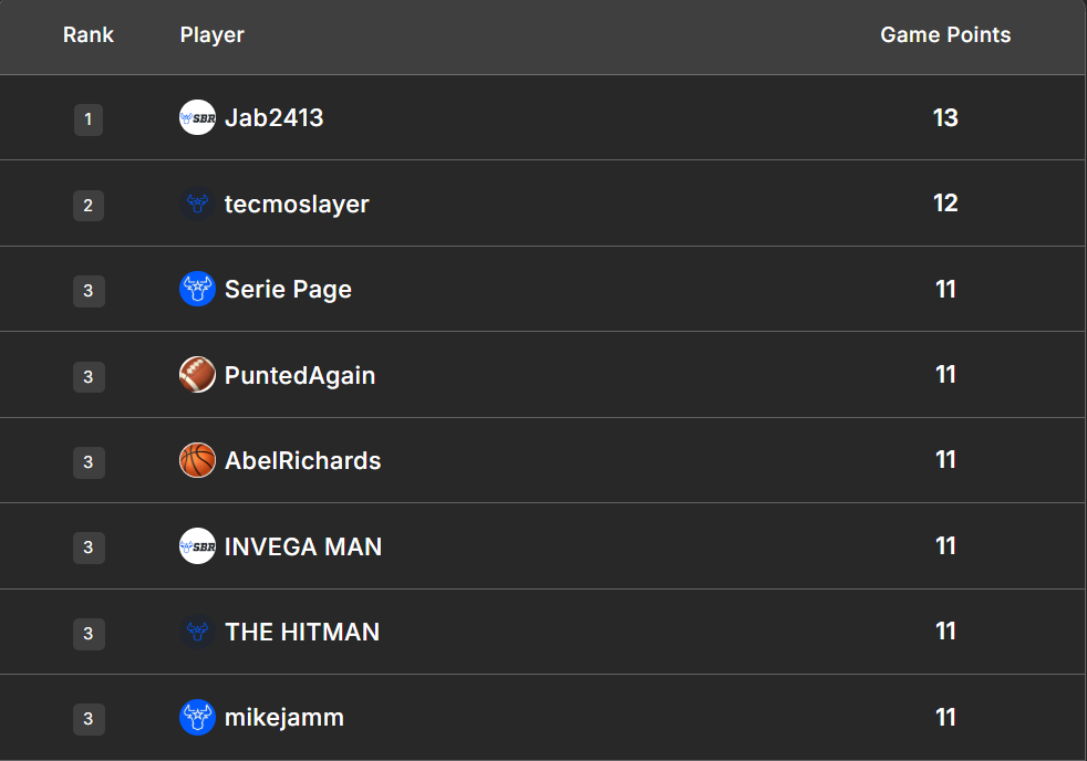 Click image for larger version  Name:	image.png Views:	1 Size:	50.6 KB ID:	29908169