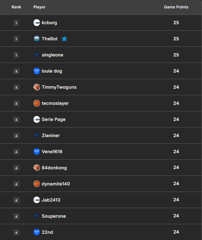 Click image for larger version  Name:	image.png Views:	1 Size:	50.2 KB ID:	29908170