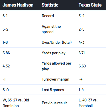 Click image for larger version

Name:	image.png
Views:	32
Size:	23.3 KB
ID:	29908219