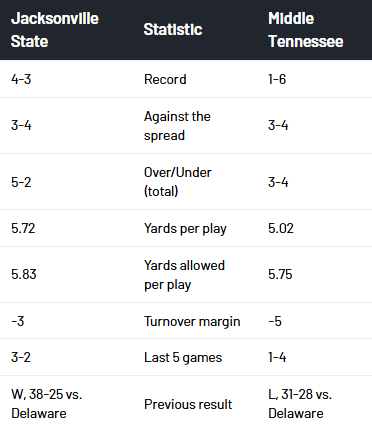 Click image for larger version

Name:	image.png
Views:	0
Size:	24.1 KB
ID:	29908355