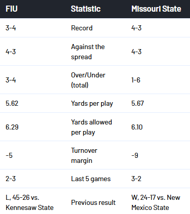 Click image for larger version

Name:	image.png
Views:	25
Size:	24.6 KB
ID:	29908358