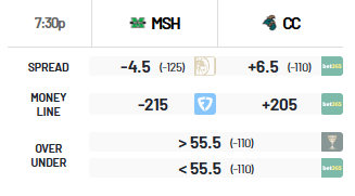 Click image for larger version

Name:	image.png
Views:	0
Size:	13.9 KB
ID:	29908505