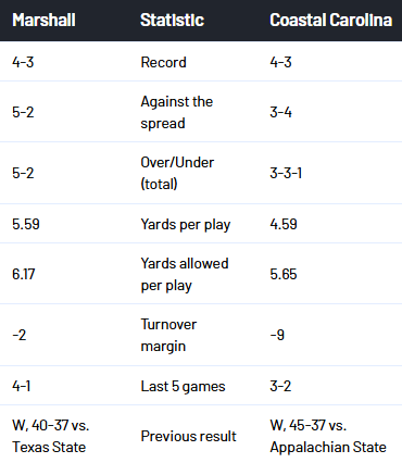 Click image for larger version

Name:	image.png
Views:	0
Size:	24.4 KB
ID:	29908506