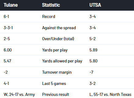 Click image for larger version

Name:	image.png
Views:	0
Size:	21.6 KB
ID:	29908509