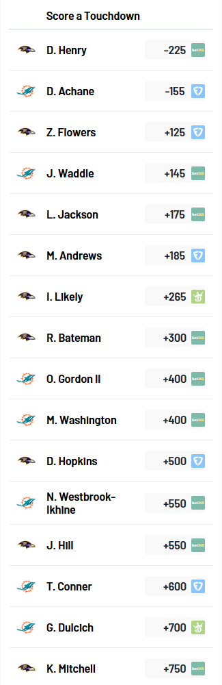 Click image for larger version

Name:	image.png
Views:	0
Size:	60.8 KB
ID:	29908530