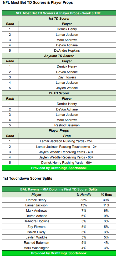 Click image for larger version

Name:	image.png
Views:	0
Size:	131.6 KB
ID:	29908536