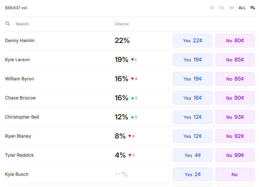 Click image for larger version

Name:	image.png
Views:	101
Size:	49.9 KB
ID:	29908662