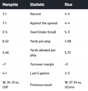 Click image for larger version

Name:	image.png
Views:	0
Size:	21.8 KB
ID:	29908667