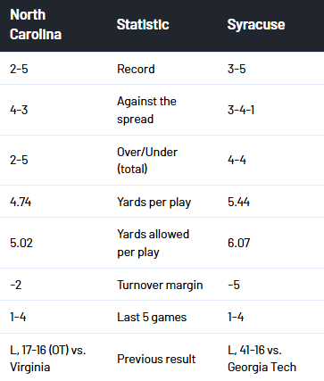 Click image for larger version

Name:	image.png
Views:	0
Size:	22.4 KB
ID:	29908671