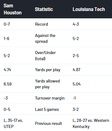 Click image for larger version

Name:	image.png
Views:	0
Size:	24.1 KB
ID:	29908675