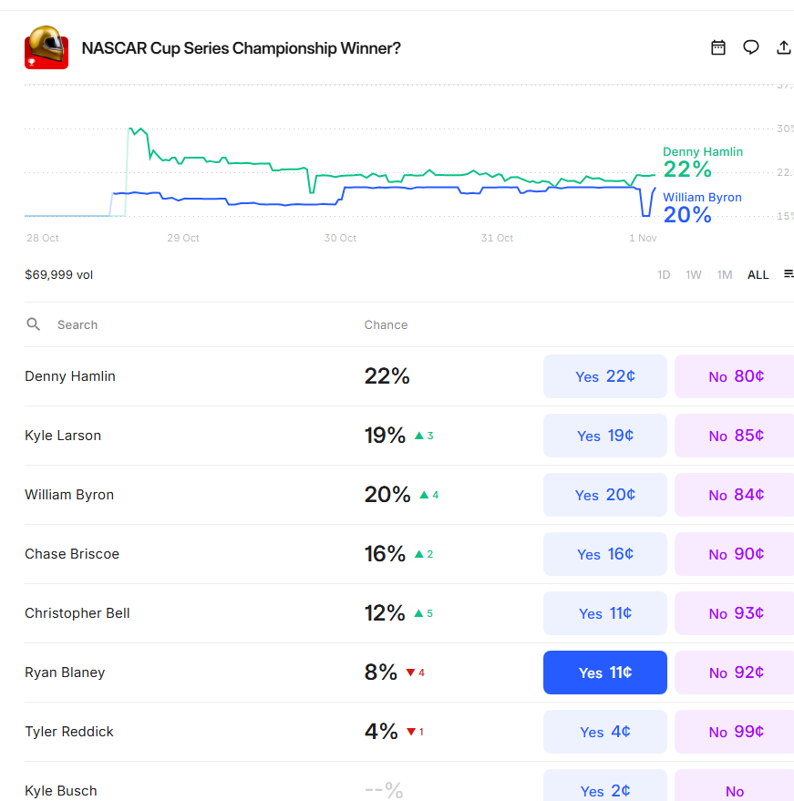 Click image for larger version

Name:	image.png
Views:	98
Size:	81.9 KB
ID:	29908696