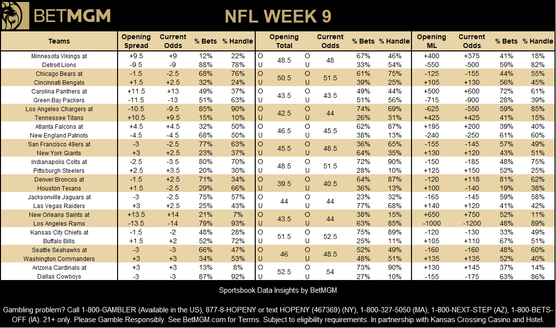 Click image for larger version

Name:	image.png
Views:	119
Size:	223.5 KB
ID:	29909068