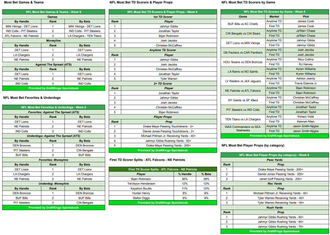 Click image for larger version

Name:	image.png
Views:	130
Size:	409.8 KB
ID:	29909070