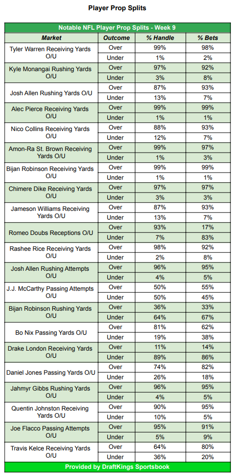 Click image for larger version

Name:	image.png
Views:	121
Size:	180.5 KB
ID:	29909071