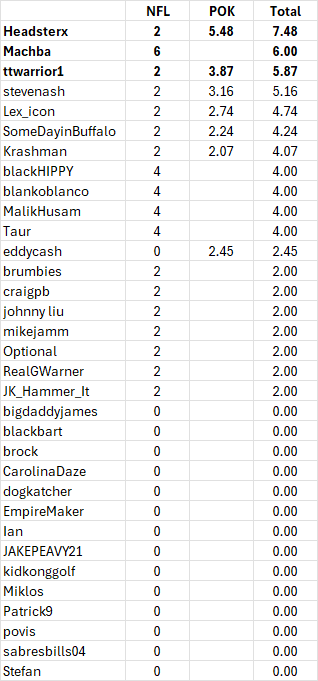 Click image for larger version  Name:	image.png Views:	0 Size:	22.7 KB ID:	29909234