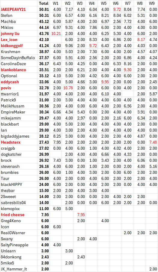 Click image for larger version

Name:	image.png
Views:	17
Size:	71.6 KB
ID:	29909236