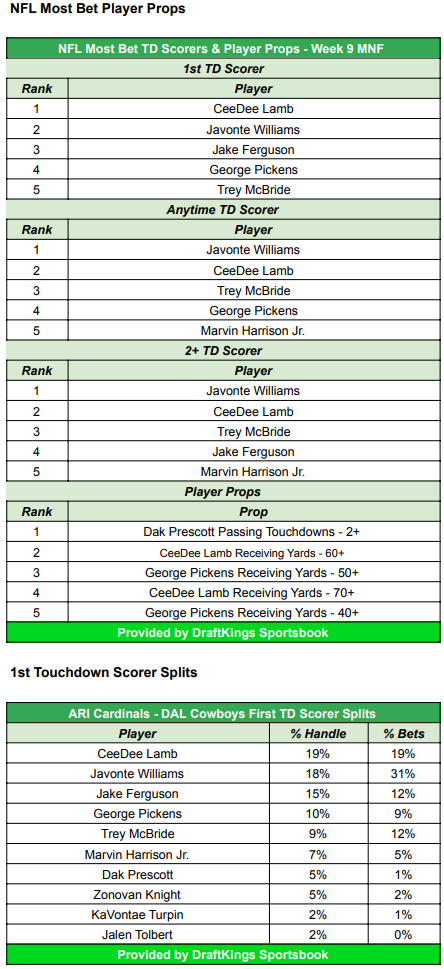 Click image for larger version

Name:	image.png
Views:	0
Size:	132.0 KB
ID:	29909273