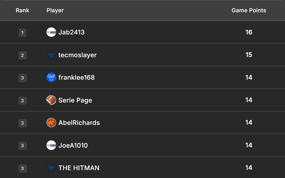 Click image for larger version

Name:	image.png
Views:	45
Size:	45.8 KB
ID:	29909355