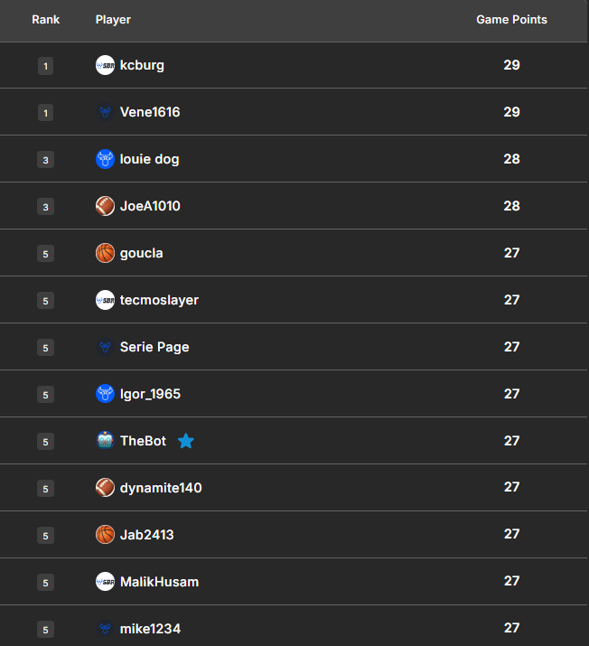 Click image for larger version

Name:	image.png
Views:	37
Size:	47.1 KB
ID:	29909356