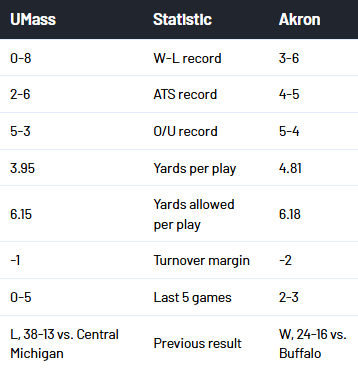 Click image for larger version

Name:	image.png
Views:	15
Size:	21.7 KB
ID:	29909384