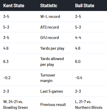 Click image for larger version

Name:	image.png
Views:	0
Size:	22.1 KB
ID:	29909537