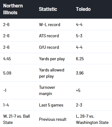 Click image for larger version

Name:	image.png
Views:	0
Size:	22.2 KB
ID:	29909541