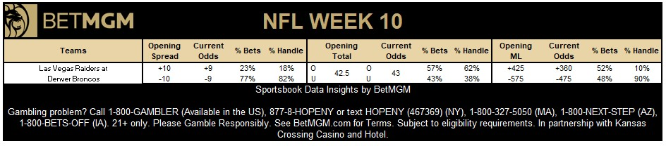 Click image for larger version

Name:	image.png
Views:	0
Size:	215.3 KB
ID:	29909718