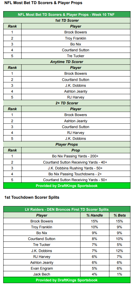 Click image for larger version

Name:	image.png
Views:	0
Size:	125.0 KB
ID:	29909720