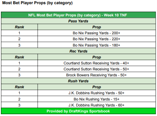 Click image for larger version

Name:	image.png
Views:	0
Size:	62.7 KB
ID:	29909721