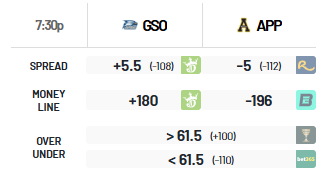 Click image for larger version

Name:	image.png
Views:	0
Size:	13.9 KB
ID:	29909737