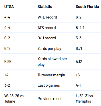 Click image for larger version

Name:	image.png
Views:	4
Size:	20.0 KB
ID:	29909742