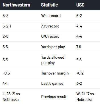 Click image for larger version

Name:	image.png
Views:	0
Size:	21.6 KB
ID:	29909898