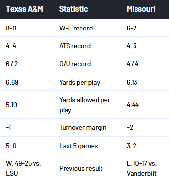 Click image for larger version

Name:	image.png
Views:	1
Size:	21.6 KB
ID:	29909933