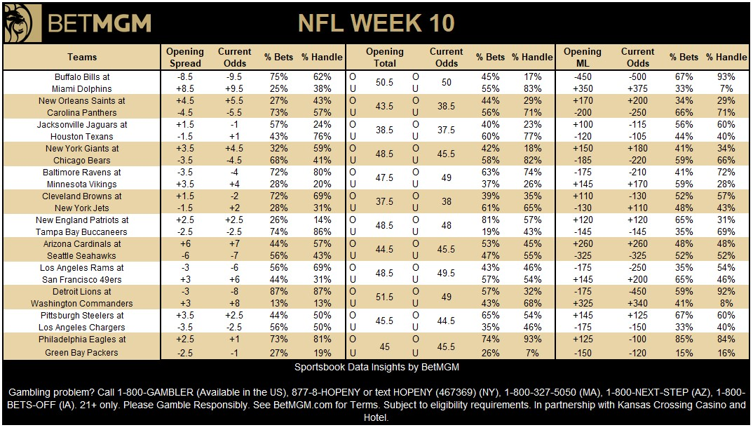 Click image for larger version

Name:	image.png
Views:	87
Size:	763.8 KB
ID:	29910138