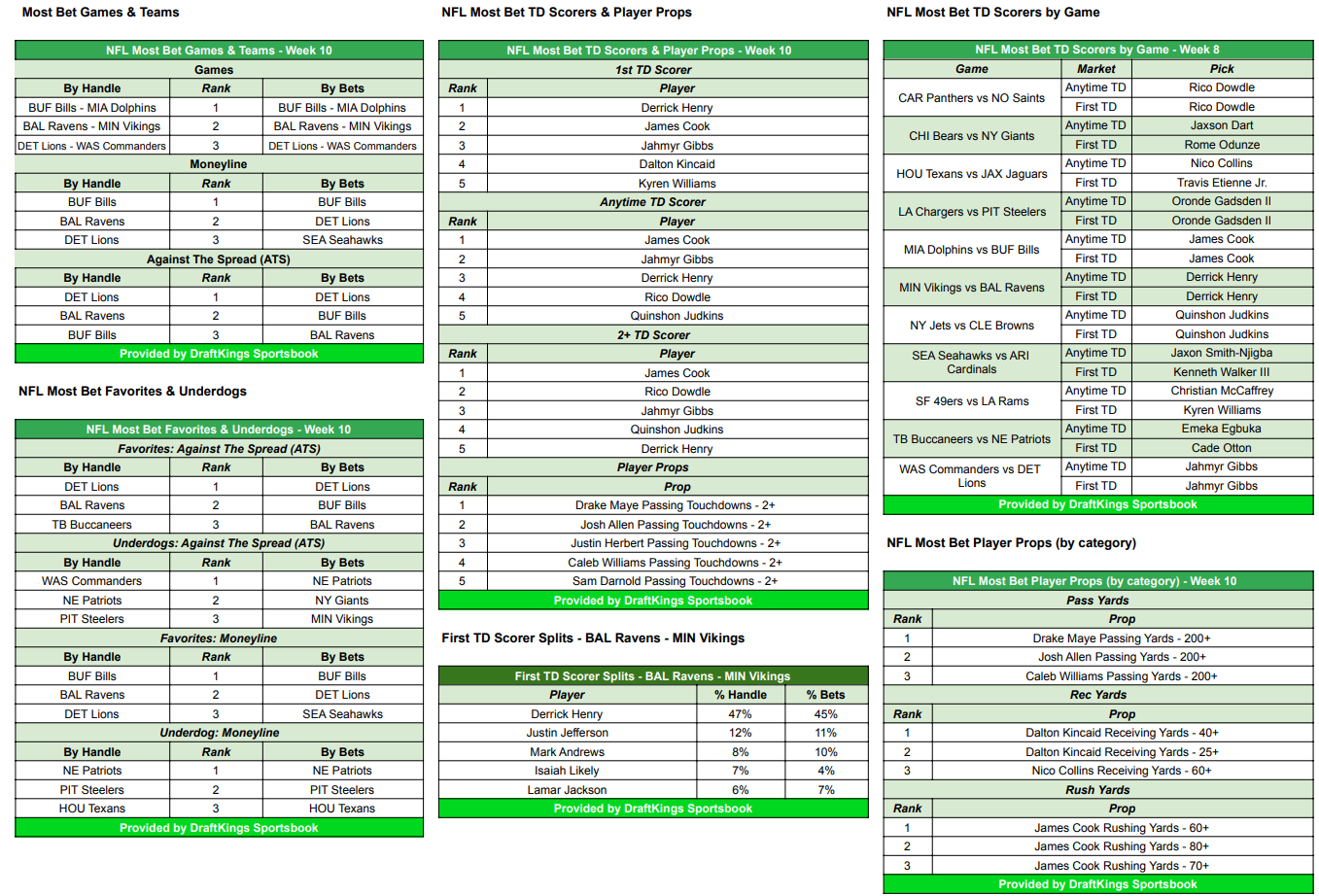 Click image for larger version

Name:	image.png
Views:	93
Size:	407.6 KB
ID:	29910140