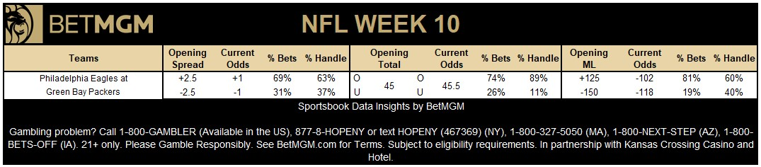 Click image for larger version

Name:	image.png
Views:	0
Size:	240.7 KB
ID:	29910291