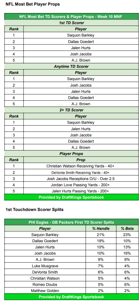 Click image for larger version

Name:	image.png
Views:	0
Size:	129.5 KB
ID:	29910293