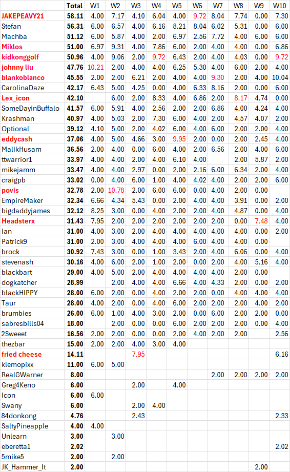 Click image for larger version

Name:	image.png
Views:	23
Size:	74.9 KB
ID:	29910332